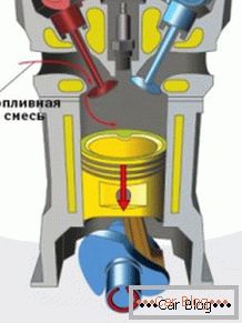 operation of the internal combustion engine